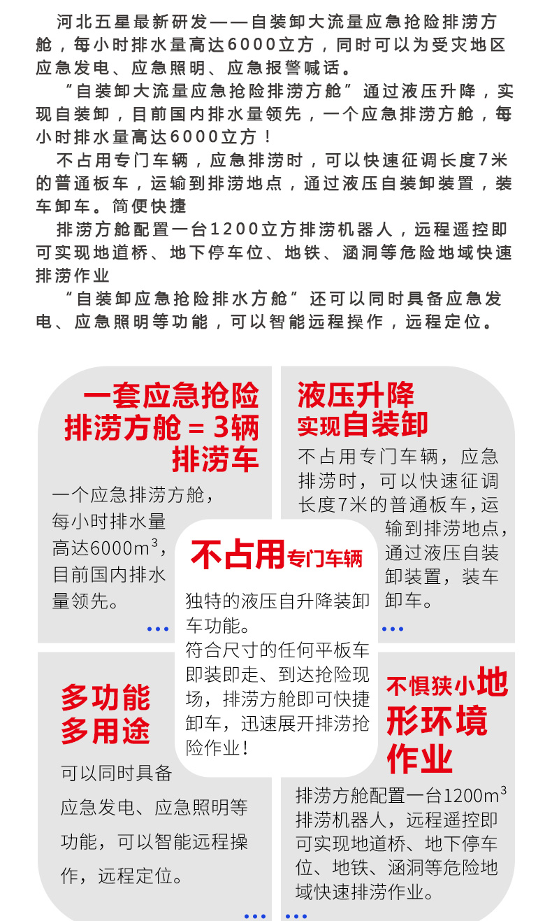 產(chǎn)品簡(jiǎn)介-自裝卸大流量應(yīng)急搶險(xiǎn)排澇方艙_02.jpg
