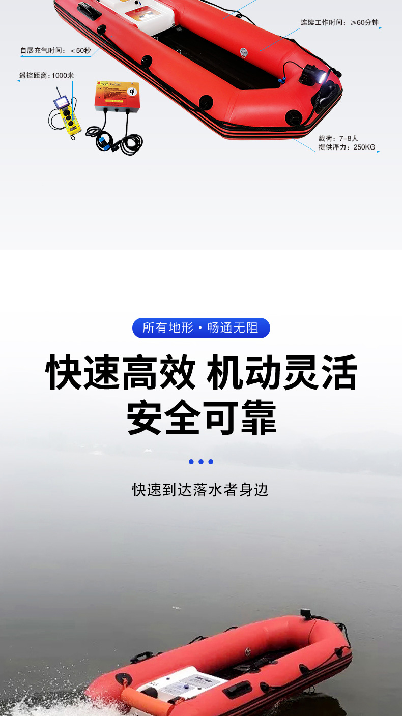 產(chǎn)品簡介-自充氣救援艇_03.jpg