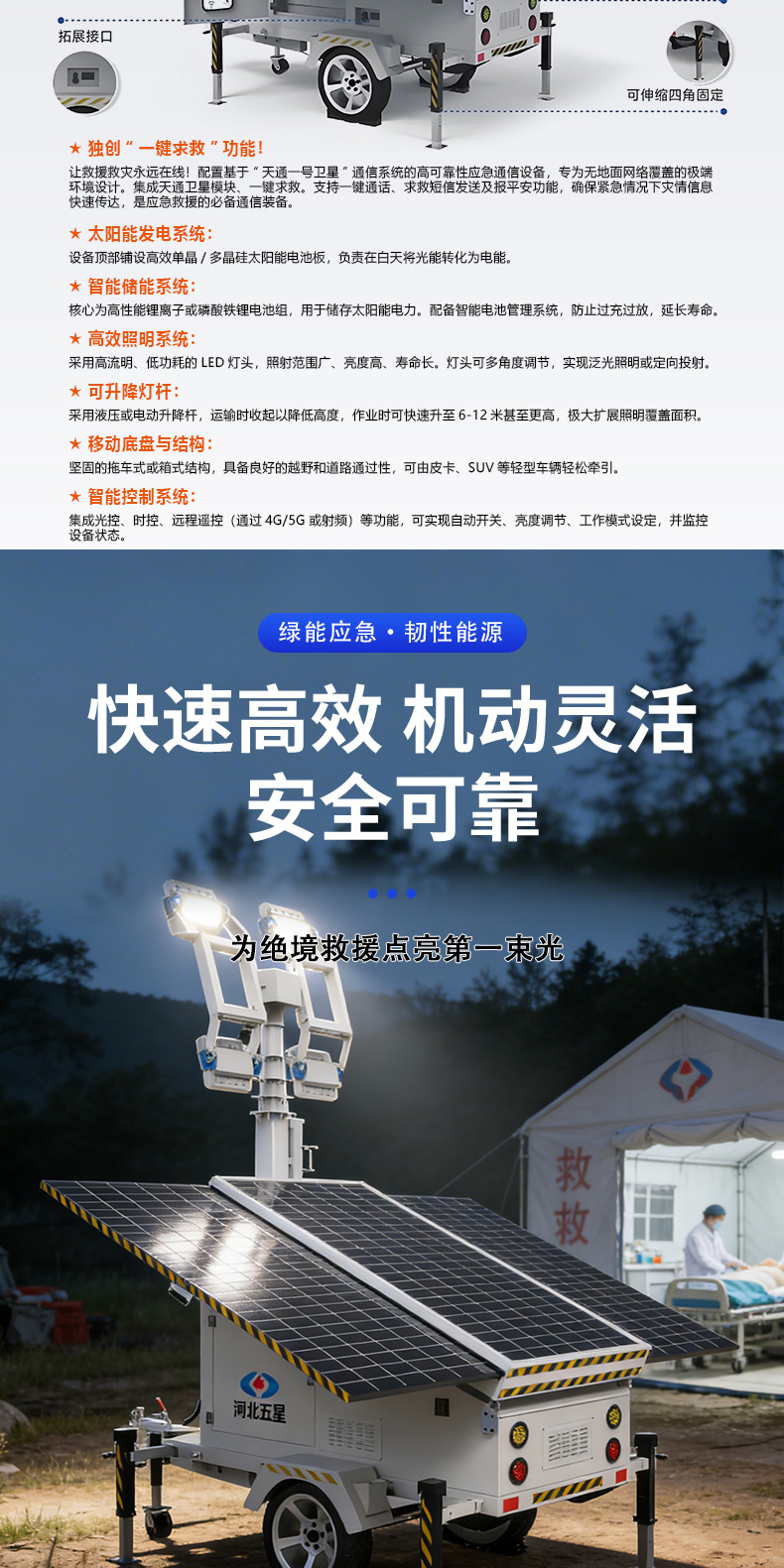 產(chǎn)品簡介-移動(dòng)式太陽能發(fā)電儲能照明災(zāi)害應(yīng)急報(bào)警一體化方艙_03.jpg