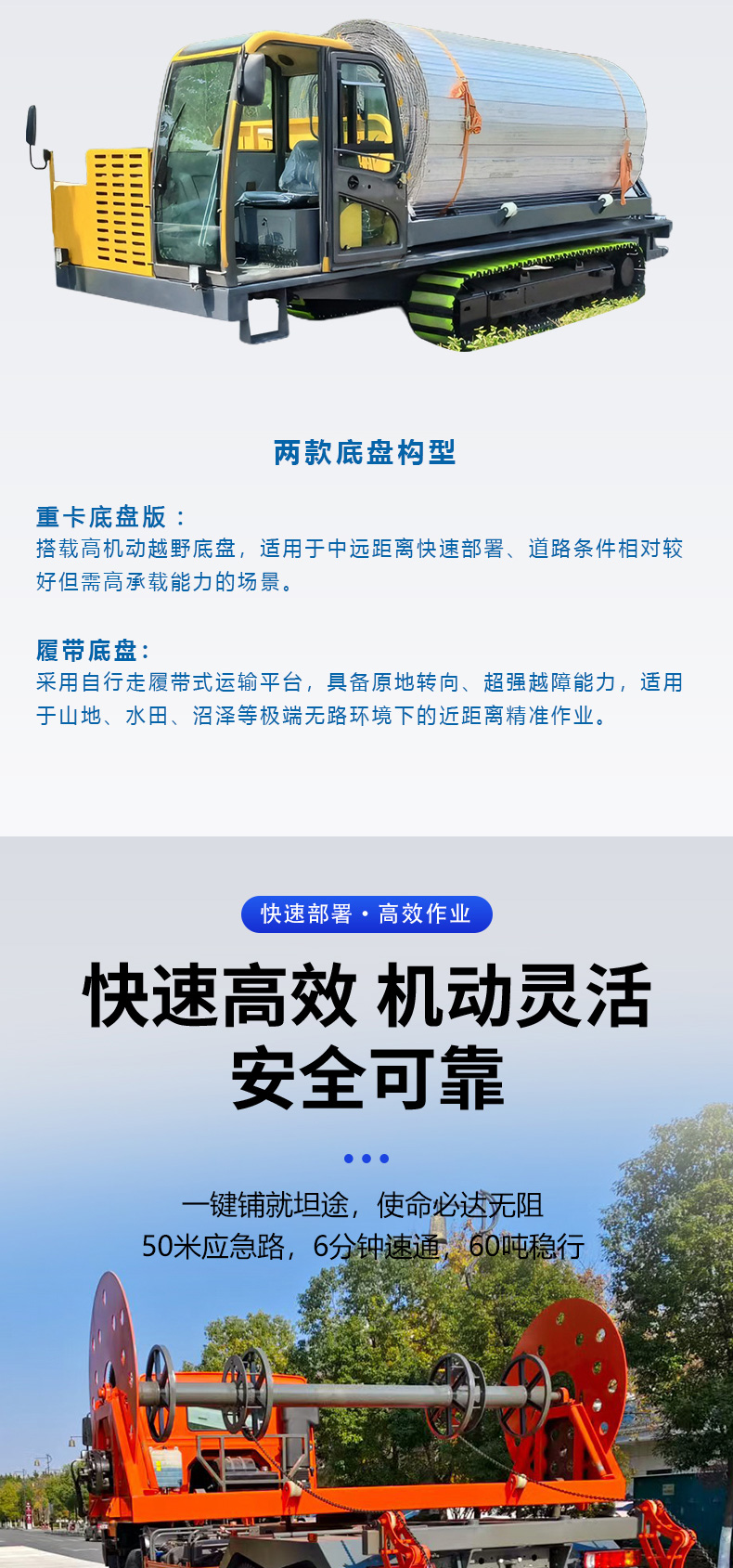 產(chǎn)品簡(jiǎn)介-WX-50型應(yīng)急硬質(zhì)機(jī)動(dòng)路面快速鋪設(shè)車_03.jpg